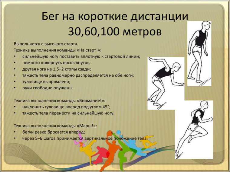 ГТО.